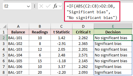=IF(ABS(C2:C8)>D2:D8,"Significant bias","No significant bias") in E2