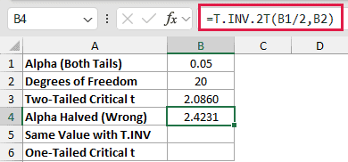 =T.INV.2T(B1/2,B2) in B4