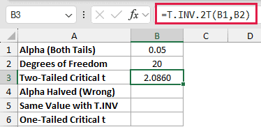 =T.INV.2T(B1,B2) in B3
