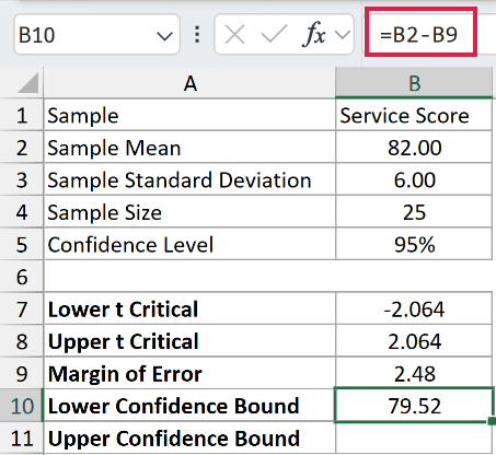 =B2-B9 in B10