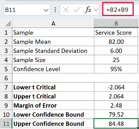 =B2+B9 in B11