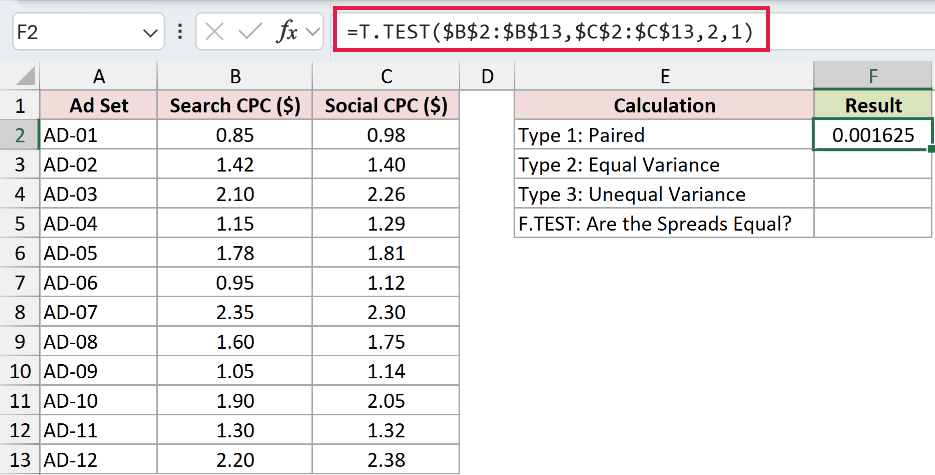 =T.TEST($B$2:$B$13,$C$2:$C$13,2,1) in F2