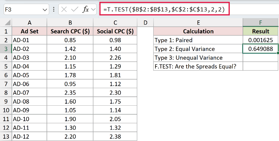 =T.TEST($B$2:$B$13,$C$2:$C$13,2,2) in F3