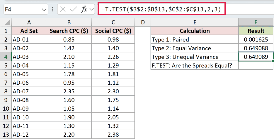 =T.TEST($B$2:$B$13,$C$2:$C$13,2,3) in F4