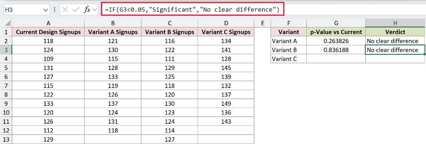 =IF(G3<0.05,"Significant","No clear difference") in H3