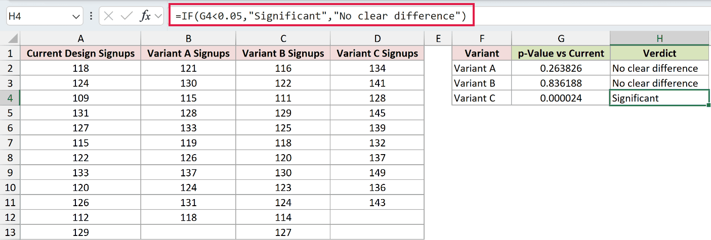 =IF(G4<0.05,"Significant","No clear difference") in H4