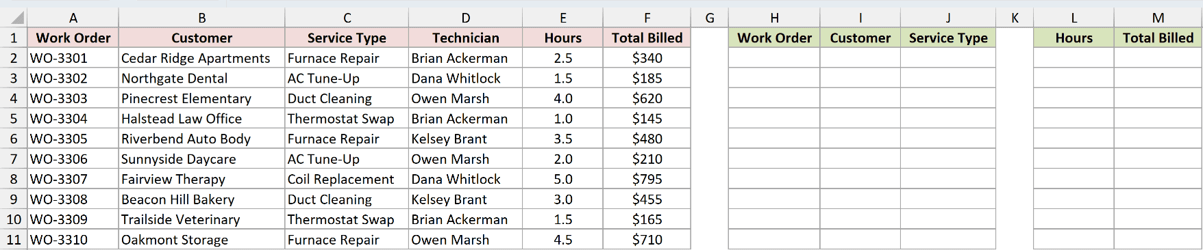 Dataset for TAKE example 3