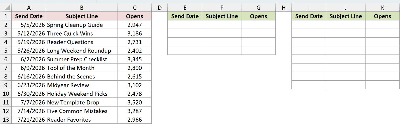 Dataset for TAKE example 6