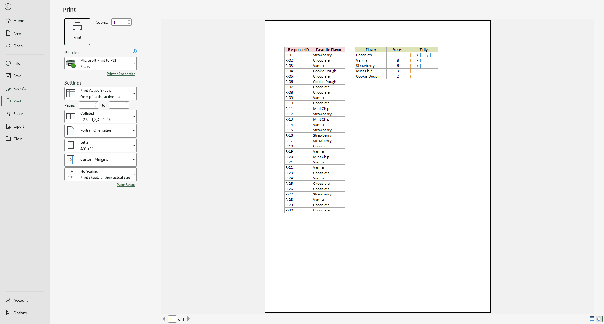 Print Preview showing the compact Flavor, Votes, and Tally table beside the survey responses on one page.