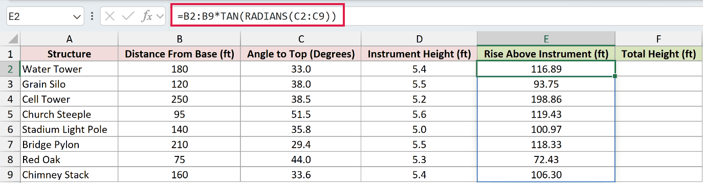 =B2:B9*TAN(RADIANS(C2:C9)) in E2