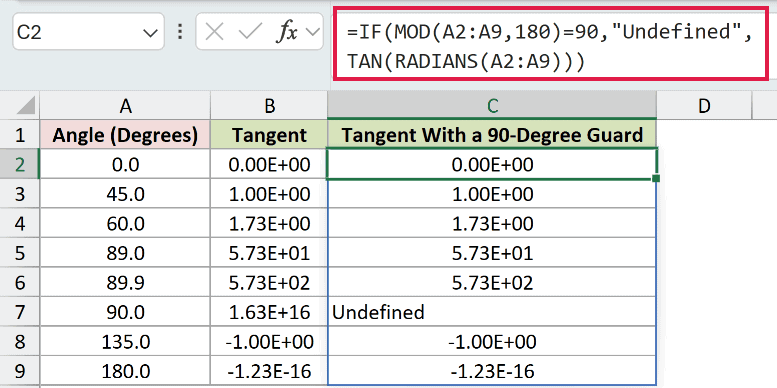 =IF(MOD(A2:A9,180)=90,"Undefined",TAN(RADIANS(A2:A9))) in C2