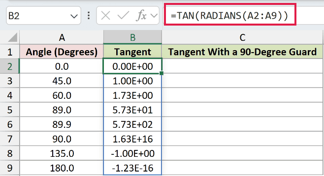 =TAN(RADIANS(A2:A9)) in B2