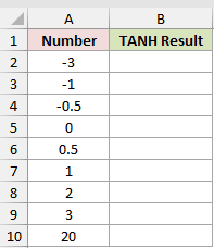 Dataset for TANH example 1