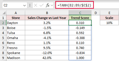 =TANH(B2:B9/$E$2) in C2