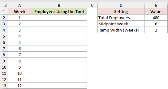 Dataset for TANH example 3