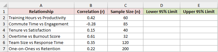 Dataset for TANH example 5