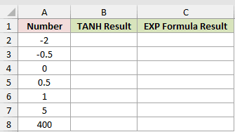 Dataset for TANH example 6