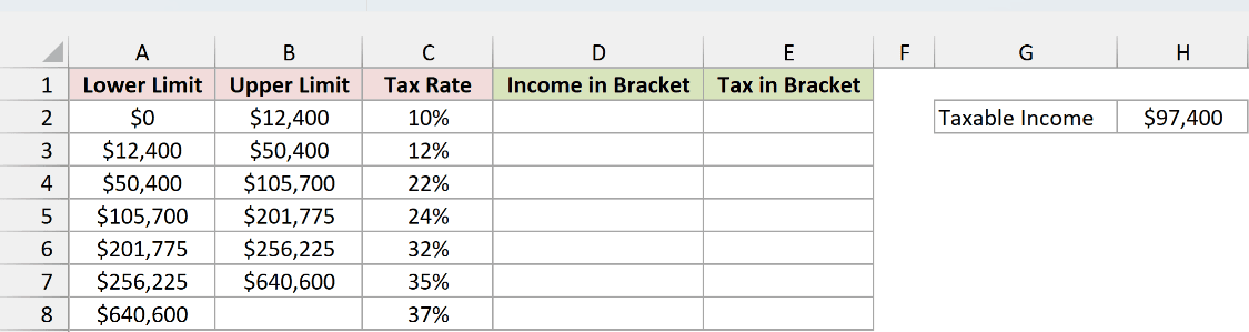 2026 federal tax brackets for single filers with a taxable income of $97,400 in H2