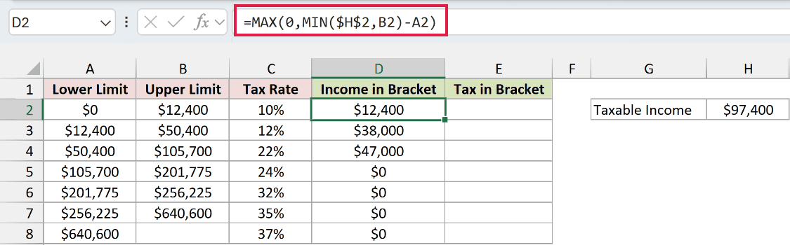 MAX and MIN formula splitting $97,400 into $12,400, $38,000, and $47,000 across the first three brackets