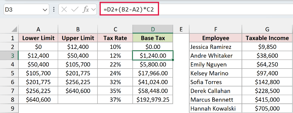 Base Tax helper column with the tax on all lower brackets