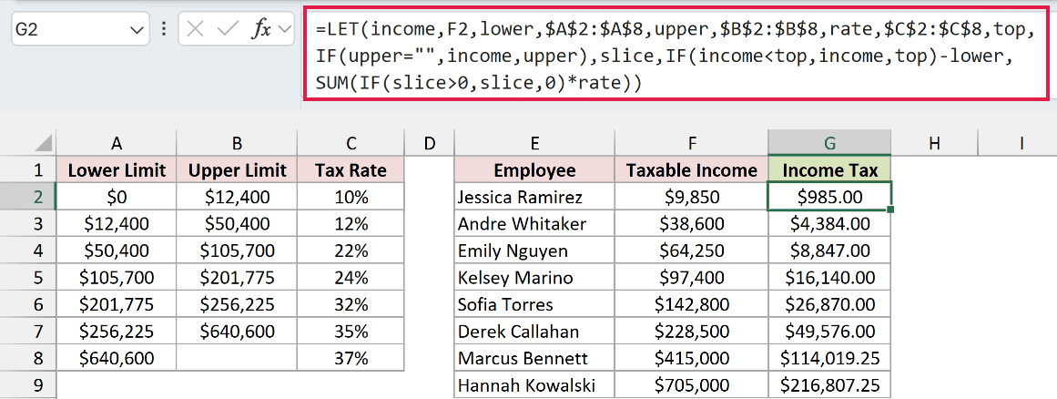 LET formula returning $216,807.25 in income tax for $705,000