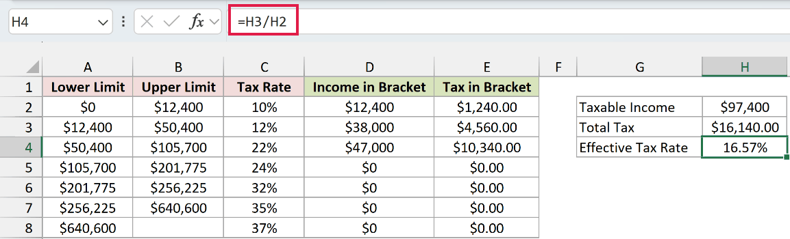 Effective tax rate formula returning 16.57%