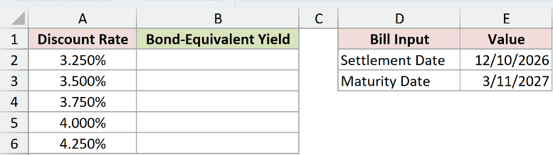Dataset for TBILLEQ example 6