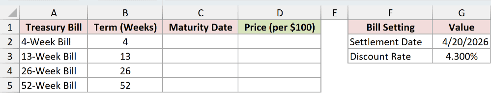 Dataset for TBILLPRICE example 2