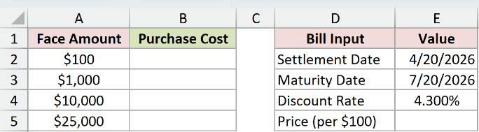Dataset for TBILLPRICE example 3