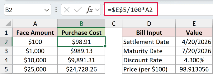 =$E$5/100*A2 in B2