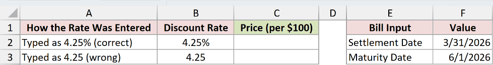 Dataset for TBILLPRICE example 4