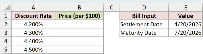 Dataset for TBILLPRICE example 5