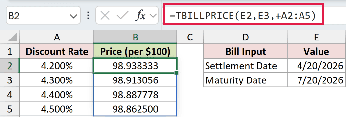 =TBILLPRICE(E2,E3,+A2:A5) in B2