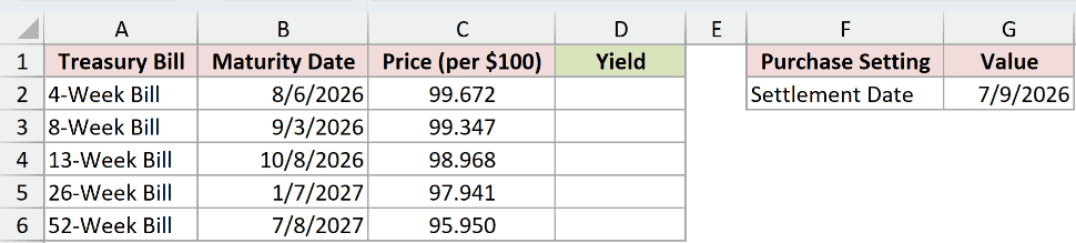 Dataset for TBILLYIELD example 2