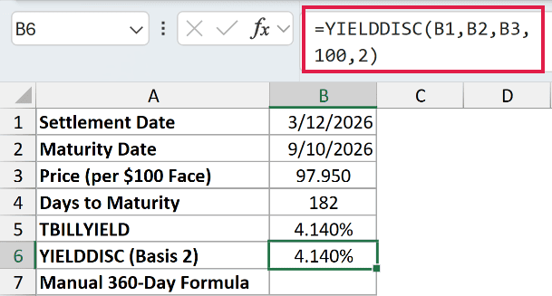 =YIELDDISC(B1,B2,B3,100,2) in B6