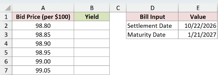 Dataset for TBILLYIELD example 6