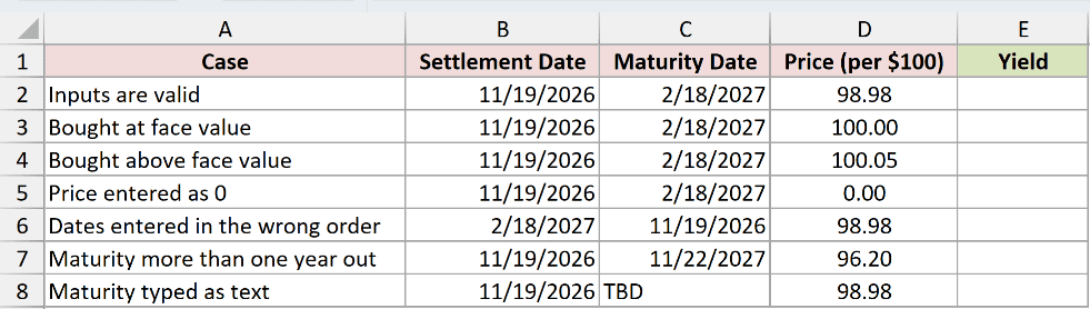 Dataset for TBILLYIELD example 7