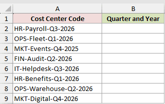 Dataset for TEXTAFTER example 2