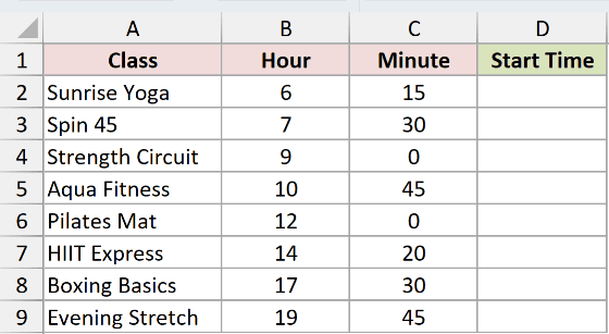 Dataset for TIME example 1