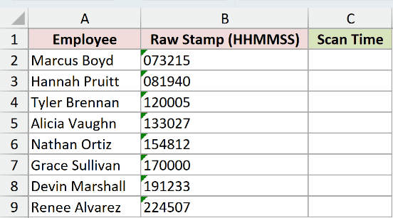 Dataset for TIME example 3