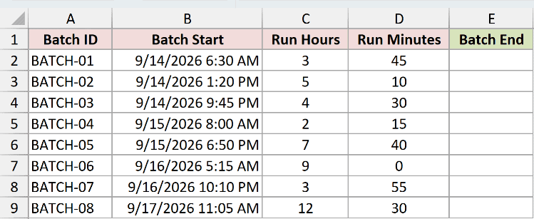 Dataset for TIME example 4