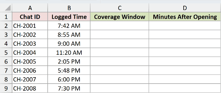 Dataset for TIME example 5