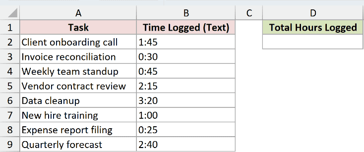 Dataset for TIMEVALUE example 5