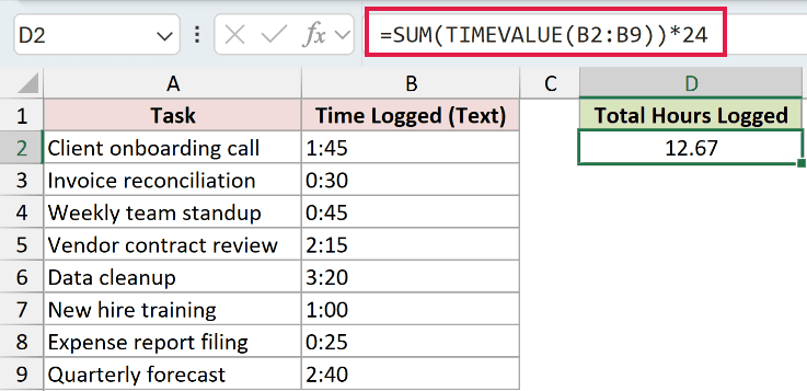 =SUM(TIMEVALUE(B2:B9))*24 in D2
