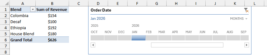 Timeline filtered to Jan 2026, PivotTable total $626