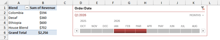 Timeline with a dark style and no scrollbar, filtered to Q1 2026