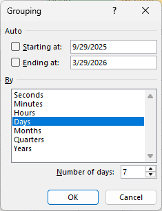 Grouping dialog set to 7-day weeks starting Monday 9/29/2025