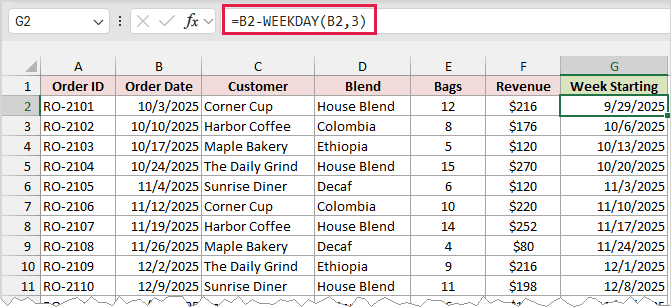 Week Starting column using =B2-WEEKDAY(B2,3) to return each week's Monday