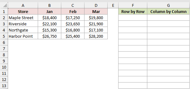 Dataset for TOCOL example 3