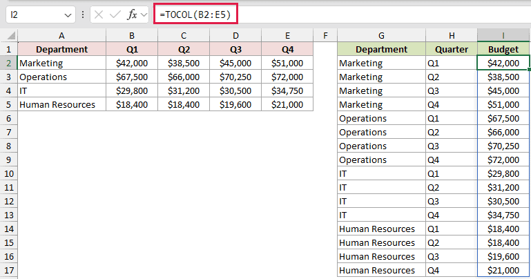 =TOCOL(B2:E5) in I2